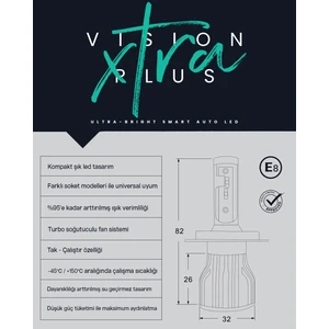 Vision Plus Csp LED Zenon H3 24W 7600 Lumen LED