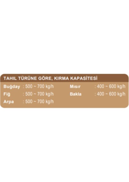Barbaros Motor Yem Kırma Makinesi Sabit Elektrikli Model fiyatları