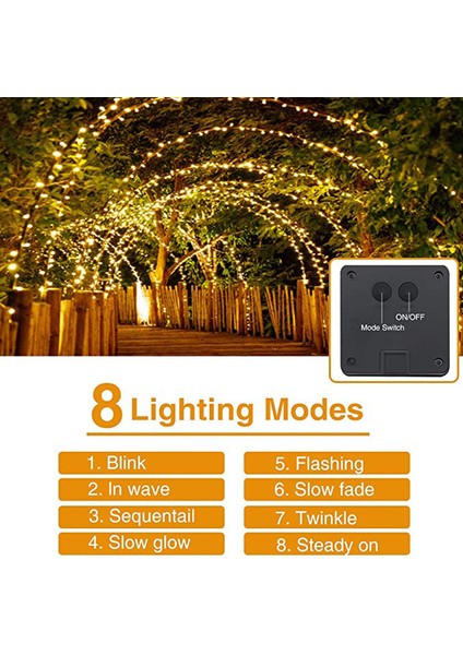 LED Işık Güneş Işığı Bakır Tel Işık Dize Açık Anti Bahçe Noel Tatili Dekorasyon (Yurt Dışından) modelleri