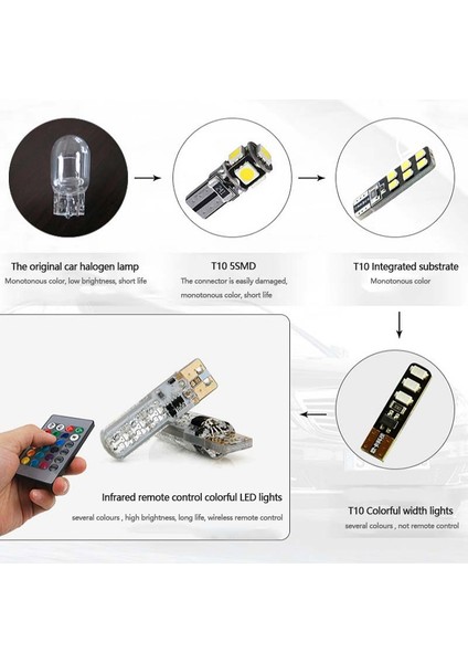T10 5050 6smd Rgb 2 Adet LED Çok Renkli Işık Araba Kama Otomotiv Ampuller Flaş Uzaktan Kumanda (Yurt Dışından)