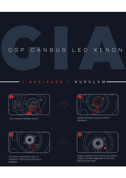 Vision Plus Gia Csp Led Xenon Far Ampulü 64W 7200 Lm
