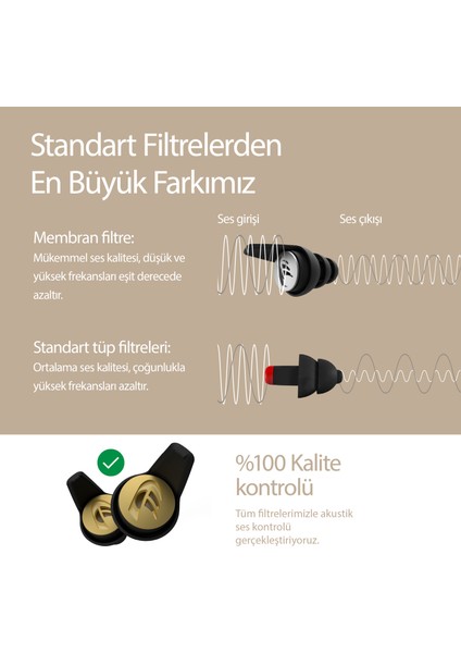 Ear Filter Uyku için Kulak Tıkacı -25 dB Tıbbi Kalite Patentli Membran Filtre, 4 Boyut Tıpa
