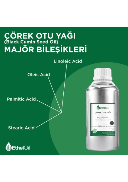 Çörek Otu Yağı - Etheloil - 500 gr - %100 Saf ve Sabit Yağ – Üretici Firma, Yüksek Kalite, Toptan Satış - Black Cumin Seed Oil - Nigella Sativa L.