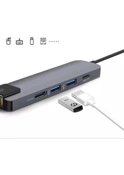 5in1 Type C Dönüştürücü Type C To RJ45 Hdmi USB Dönüştürücü Type C Görüntü Aktarım Ethernet Kiti