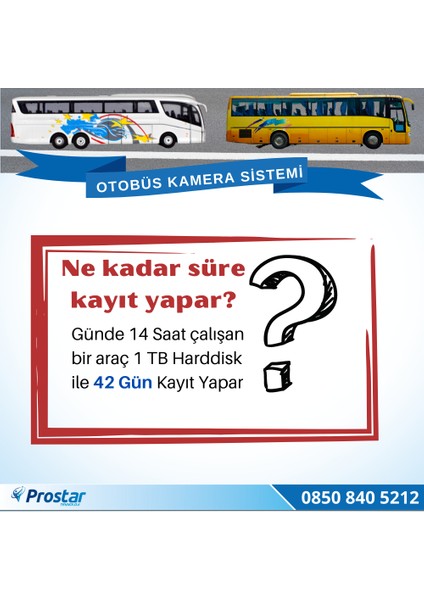 Otobüsler Için Kayıtlı 4 Kameralı 1 Tb Harddiskli Kamera Se