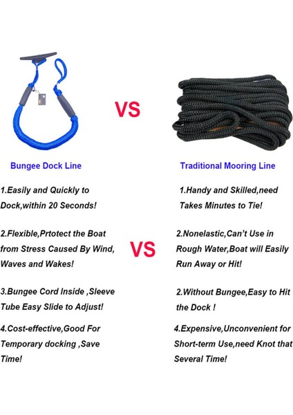 2 x Elastik Tekne Bungee Dock Hattı Yerleştirme Halat Dock Hattı (Yurt Dışından) fiyatları