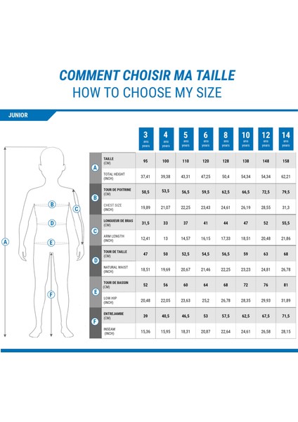 Wedze Sıcak Tutan ve Su Geçirmez Çocuk Kayak Montu - Pembe - 100 indirimleri