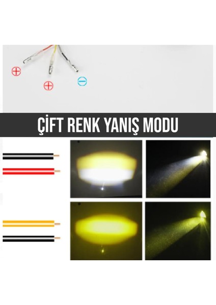 H4 Bi-Led Mini Projektör Lens 90W 16000LM H4BI-LED Mini Projektör Lens 90W 16000LM modelleri