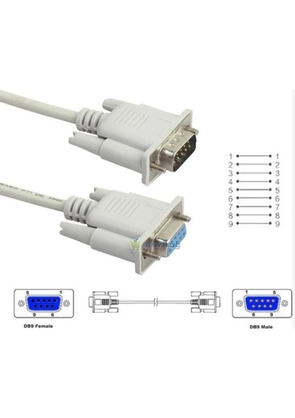 OEM RS232 - Seri Port - 9 Pin Dişi - Erkek Kablo 1.5 Metre