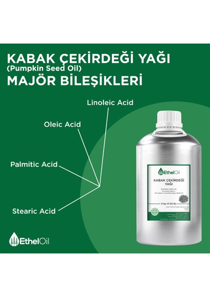 Kabak Çekirdeği Sabit Yağı - Etheloil - 500 gr - %100 Saf ve Sabit Yağ – Üretici Firma, Yüksek Kalite, Toptan Satış - Pumpkin Seed Oil- Cucurbita Pepo L. fırsatları