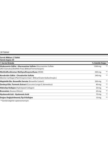 Gardener's Naturaliv Glucosamine Chondrotin İçeren Takviye Edici Gıda