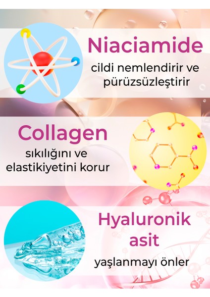 Anti-Age Cilt Serum Niaciamide Hyaluron Kolajen Yaşlanma Önleyici ve Gençleştirici Krem 5*8 ml fırsatları