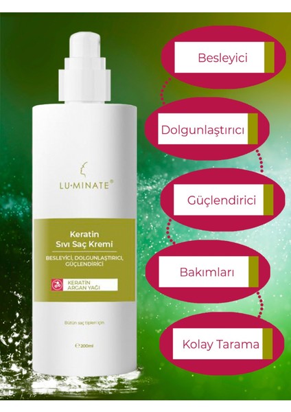 Saç Kremi Keratin Ve Argan Yağı Düzleştirici Kolay Tarama Spreyi Isı Koruyucu Hızlı Saç Uzatma Sütü