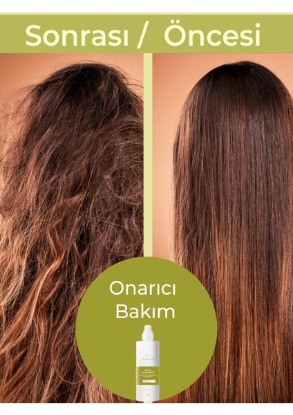 Saç Kremi Keratin Ve Argan Yağı Düzleştirici Kolay Tarama Spreyi Isı Koruyucu Hızlı Saç Uzatma Sütü