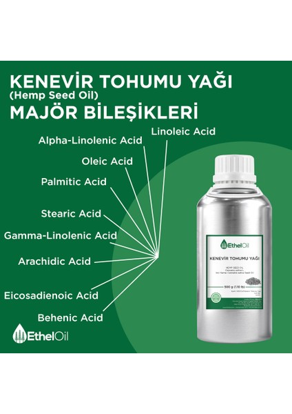 Kenevir Tohumu Sabit Yağı - Etheloil - 500 gr - %100 Saf ve Sabit Yağ – Üretici Firma, Yüksek Kalite, Toptan Satış - Hemp Seed Oil - Cannabis Sativa L.