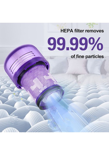 Dyson V12 Detect Slim Ekstra Absolute Elektrikli Süpürge Için Hepa Filtre, Yıkanabilir Filtre Yedeği Parça No. 971517-01 (Yurt Dışından)