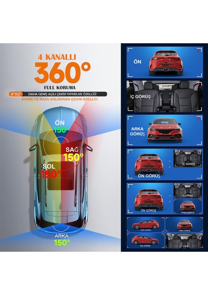 Joy-4-Eyes 4 Yönlü 360° Araç İçi Kamera (Wi-fi & Mobil Uygulama Özellikli) fiyatları