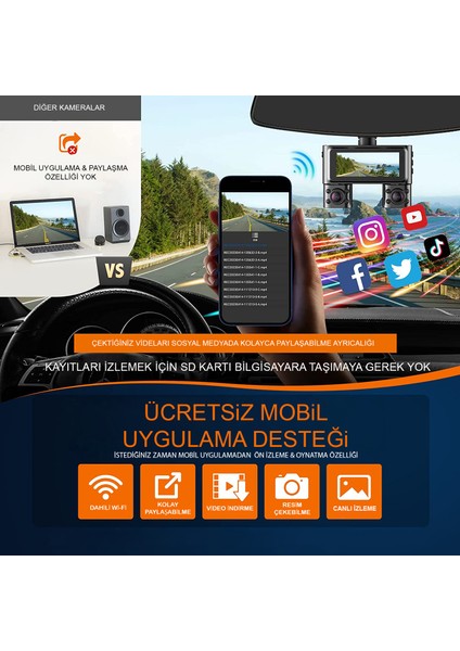 Joy-4-Eyes 4 Yönlü 360° Araç İçi Kamera (Wi-fi & Mobil Uygulama Özellikli) fırsatları