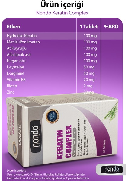 Keratin Complex 30 Tablet