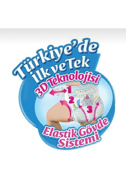 Bebek Bezi 4 Beden Maxi 7-14 kg 27 Adet