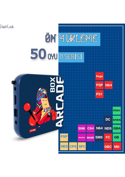 PS1/PSP/N64 Retro Arcade Box Video Oyun Konsolu 4K Hd Ekran Tv Oyun Kutusu Emülatörü