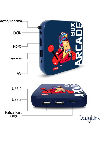 PS1/PSP/N64 Retro Arcade Box Video Oyun Konsolu 4K Hd Ekran Tv Oyun Kutusu Emülatörü