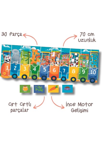 İlk Sayı Trenim – Cırt Cırtlı Yapboz ve Kitap Seti