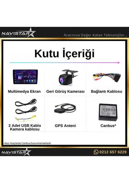 Dacia Duster 2015-2020 Model 2gb + 32GB Android 13 Kablosuz Carp fırsatları