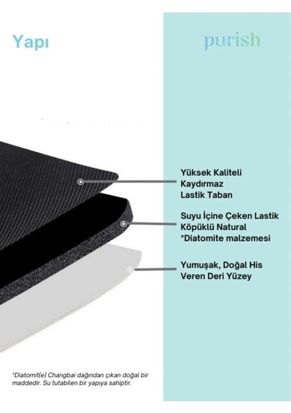 Sihirli Su Emici Banyo Paspası Kaymaz Tabanlı Abdest Paspası Siyah Renk modelleri