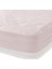 Bedding Macaron Full Kenar Dolgulu Alez - Pembe 2