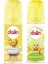 Bıcı Bıcı Kokusu Bebek Kolonyası 150 ml + Dalin Daisy Bebek Kolonyası 150 ml 1