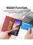 Apple iPhone 13 Pro Pu Deri Rfid Engelleme Stand Telefon Kapağı Iş Cüzdan Kılıfı (Yurt Dışından) 5