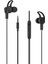 3.5mm Kulakiçi Kulaklık Wiwu EB309 Hi-Fi Ses Kaliteli Siyah 2