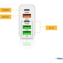 Schitec 65W 2 Type-C + 3 Usba Toplam 5 Çıkışlı Ev Tipi Süper Hızlı Şarj Aleti