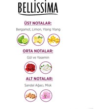 Bellissima Kadın Parfümü Edt 60 Ml