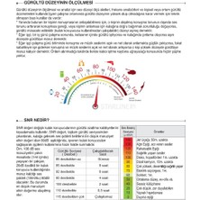 Starline Bt-01 Barete Takılabilir Kulak Koruyucu Kulaklık 25DB