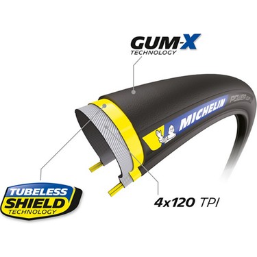Michelin Power Cup Tubular 700X25C 25-622 Dış Lastik Fiyatı