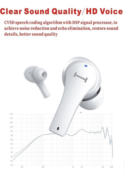 Lenovo QT82 LP80 Gerçek Kablosuz Bluetooth Kulaklık Lenovo Için Akıllı Gürültü Önleyici Düşük Gecikmeli Kulak Içi (Yurt Dışından) fiyatları