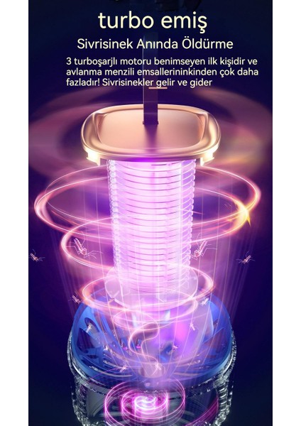 Birdcage Elektrik Çarpması Soluma USB Şarj Edilebilir Sivrisinek Öldürme Lambası Dilsiz Ev Açık Sivrisinek Yakalama Lambası (Yurt Dışından)
