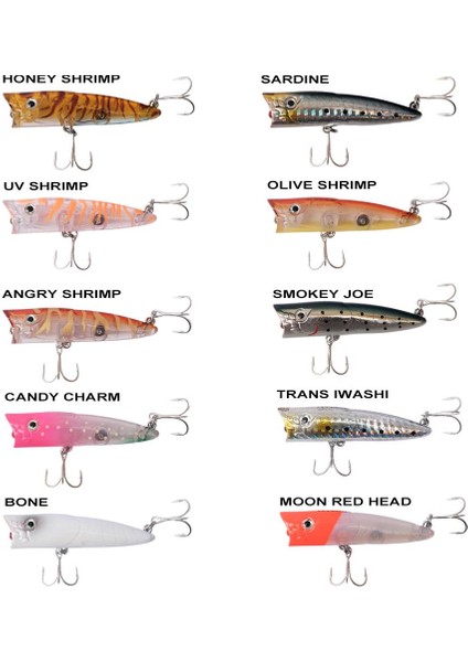 Sea Popper 7cm 8,5gr Su Üstü Yem