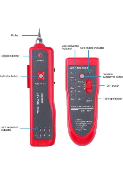 Kablo Bulucu Network Elektrik Kablosu Bulucu Bili Bili Test Cihazı