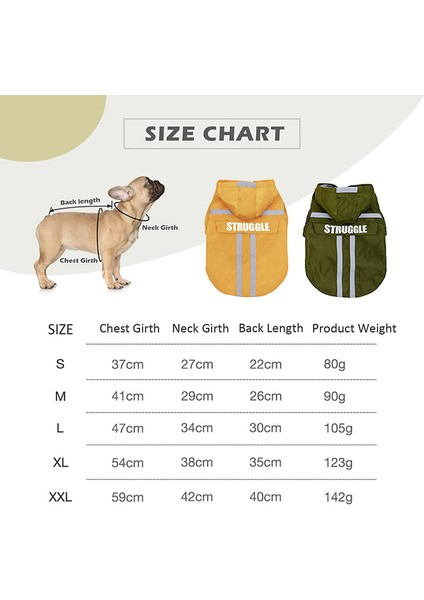 Köpek Yağmurluk (Yurt Dışından) fiyatları