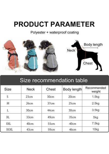 Köpek Yağmurluk (Yurt Dışından) modelleri