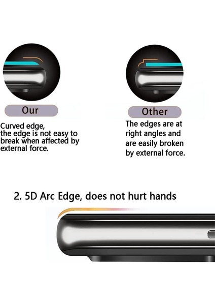 Xiaomi Poco F5 Pro Ekran Koruyucu Şeffaf Seramik Kırılmaz Cam Tam Kaplar Esnek Nano Cam