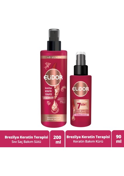 Brezilya Keratin Terapisi Saç Bakım Serisi 2'li Set