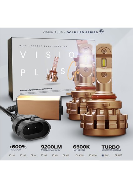 Toyota Corolla 2019-2022 Uyumlu Super Mini Slim Csp LED