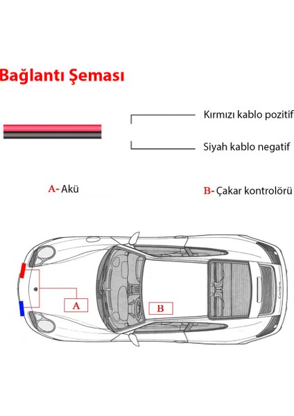 4x4 Flaş Çakarlı Panelli 3 Modlu Panjur Arası LED Turuncu-Beyaz