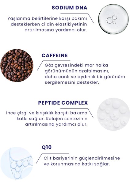 Procsın Hydro Solutıon Göz Çevresi Krem 20 Ml