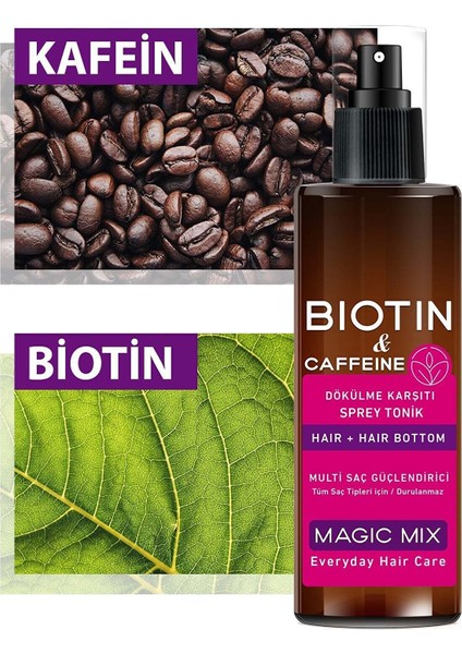 Procsın Magic Mix Saç Toniği 110 Ml