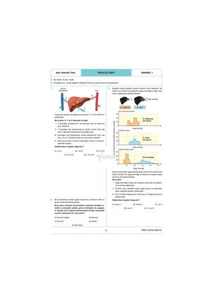 Toprak Yayıncılık AYT Biyoloji 30 Deneme